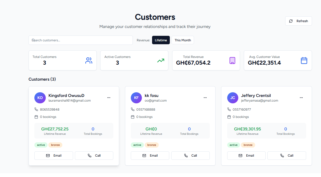 RAZORBILL TECHNOLOGIES